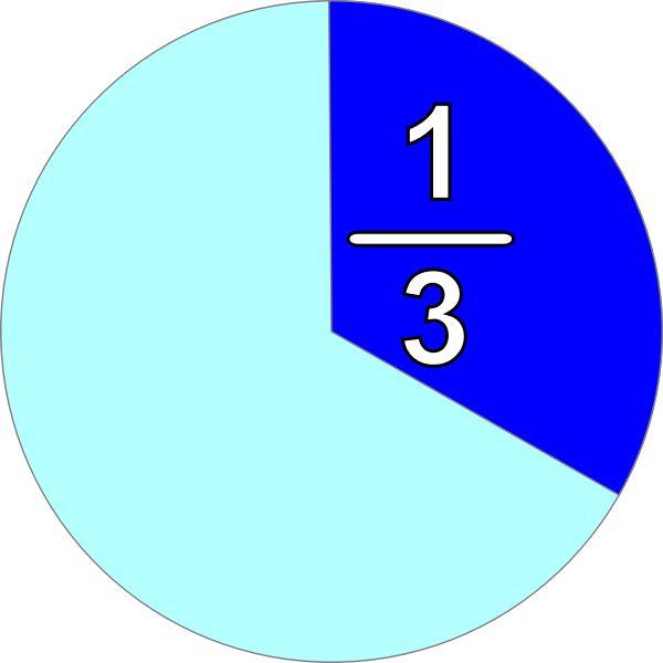 part and fraction 1/3