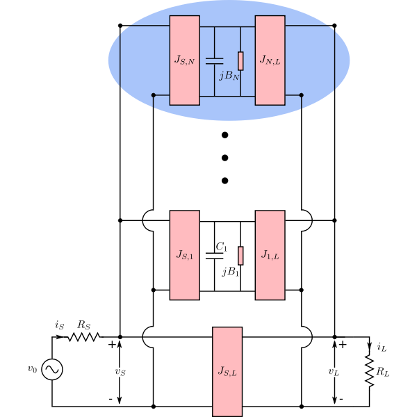 Transversal low pass prototype - C