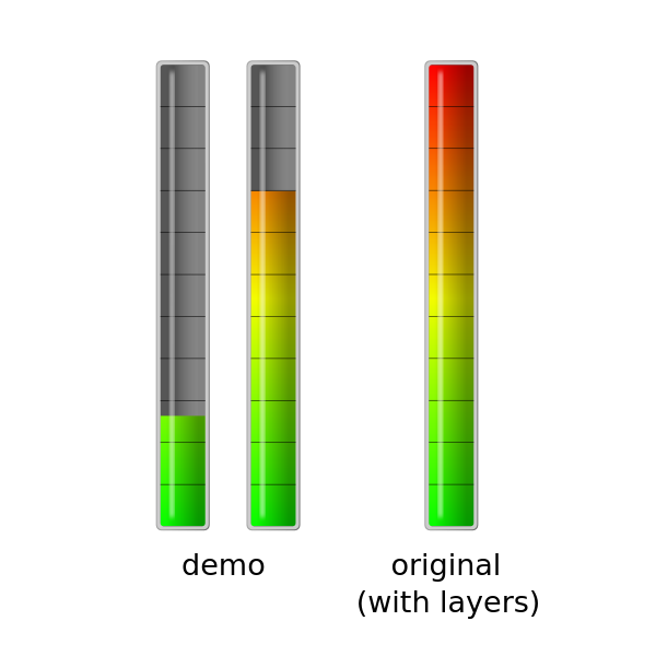 Meter