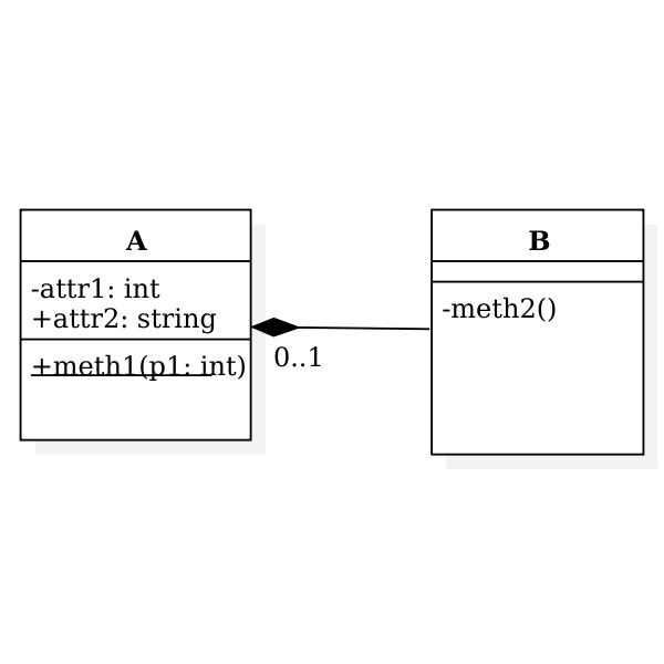 simple uml class diagram