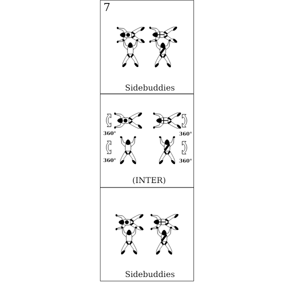 Bloc 7 - Vol relatif Ã  4, Block 7 - Formation Skydiving 4-Way