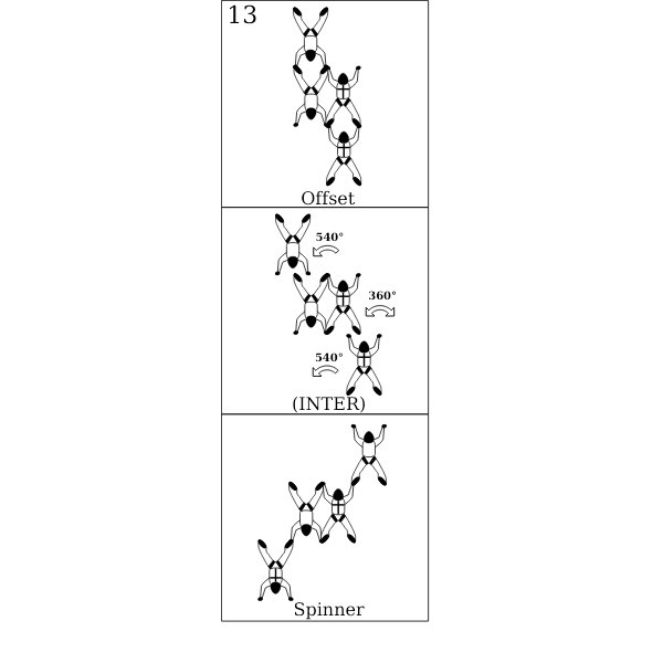 Bloc 13 - Vol relatif Ã  4, Block 13 - Formation Skydiving 4-Way
