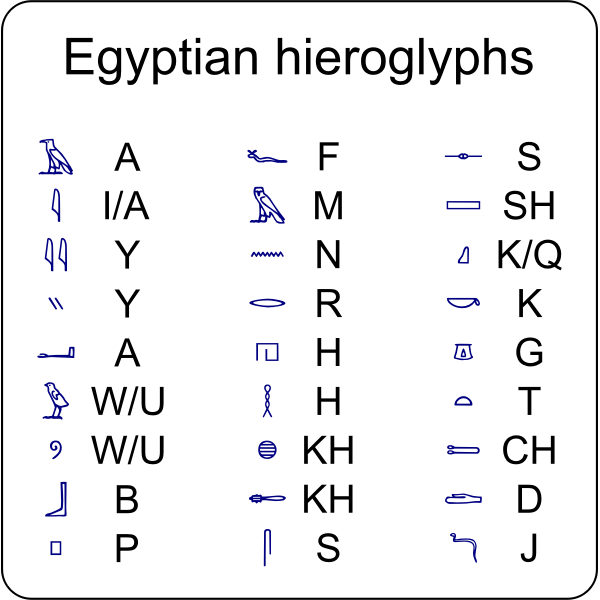 Hieroglyphs