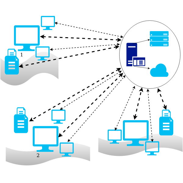 Server On cloud 