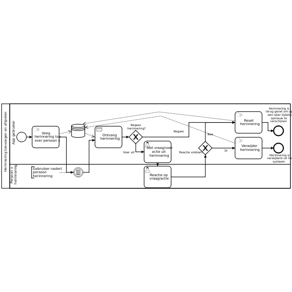 Electric circuit diagram (#3)