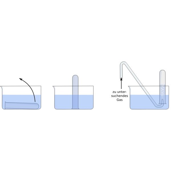 Chemical process (#6)