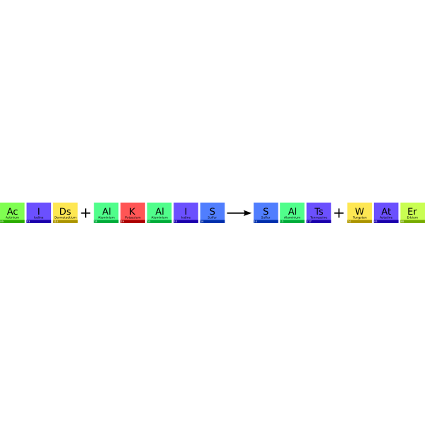 Neutralisation reaction 2