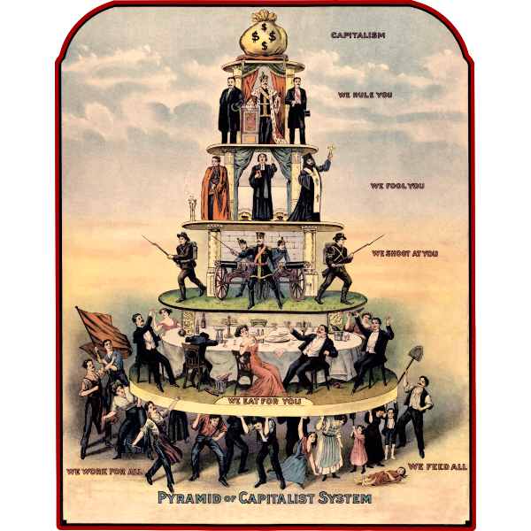 Pyramid of capitalism