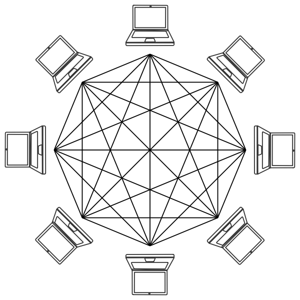 Telecommunications Network