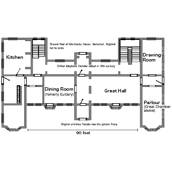 Plan Of Montacute House In England