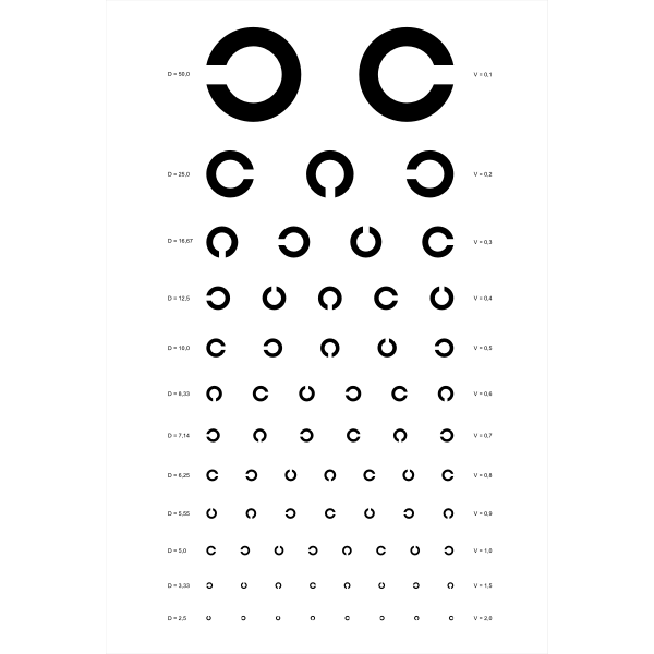 Landolt C Vision Test