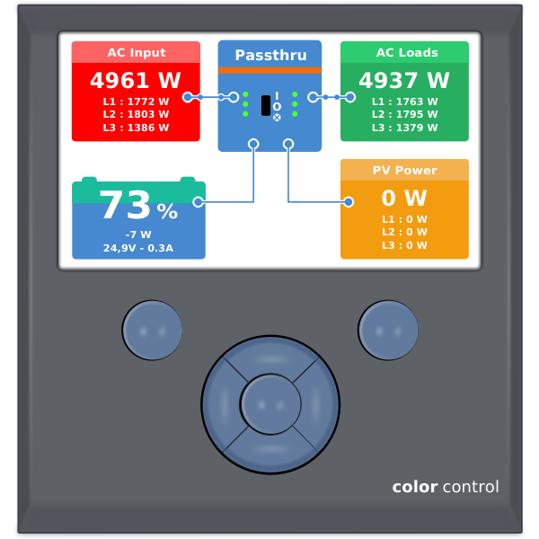 Energy system computer