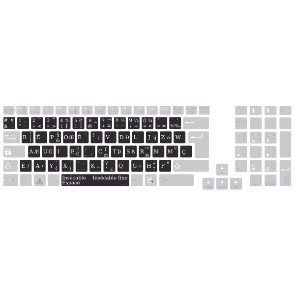 Keys from computer keyboard
