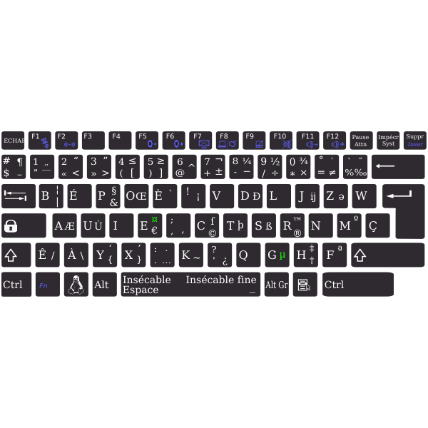 Layout Bépo keyboard