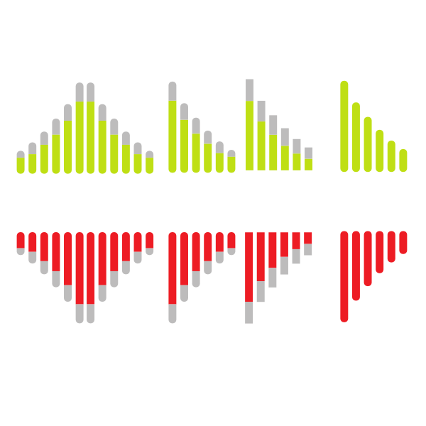 Distribution charts