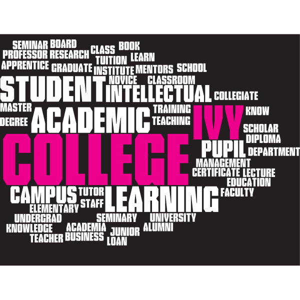 Ivy college word cloud