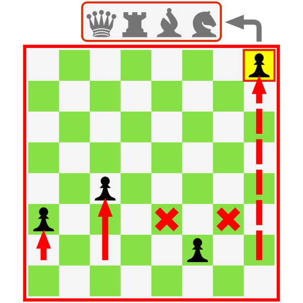 1 Diagrama PEON MOVIMIENTOS by DG RA