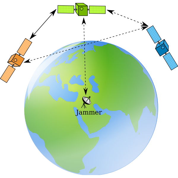 Satellites in Earth orbit