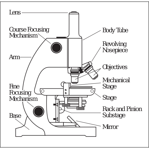 58294main_The.Brain.in.Space-page-56-telescope