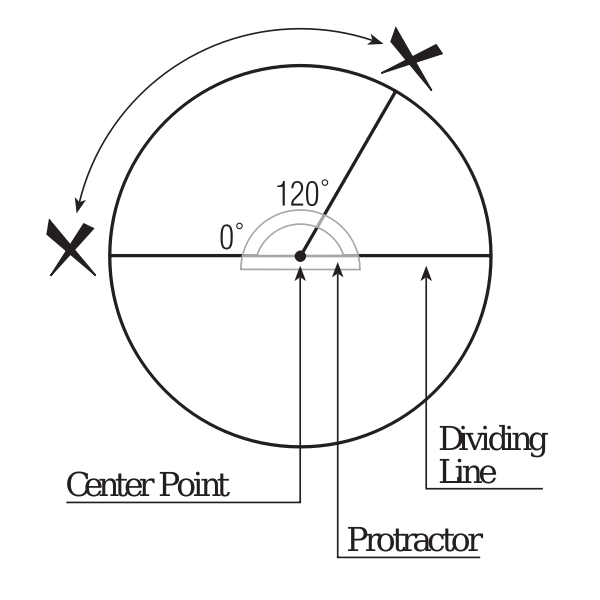 58294main_The.Brain.in.Space-page-88-math-circle-formula