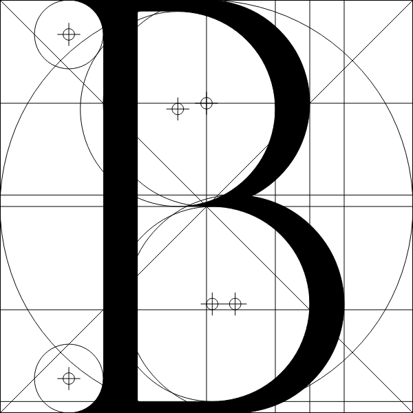 Letter B