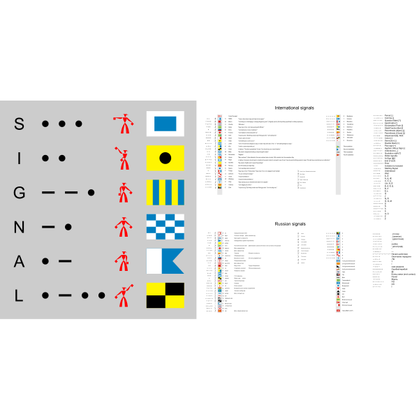 All maritime signals by Rones