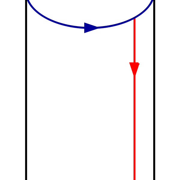 Klein bottle folding 2