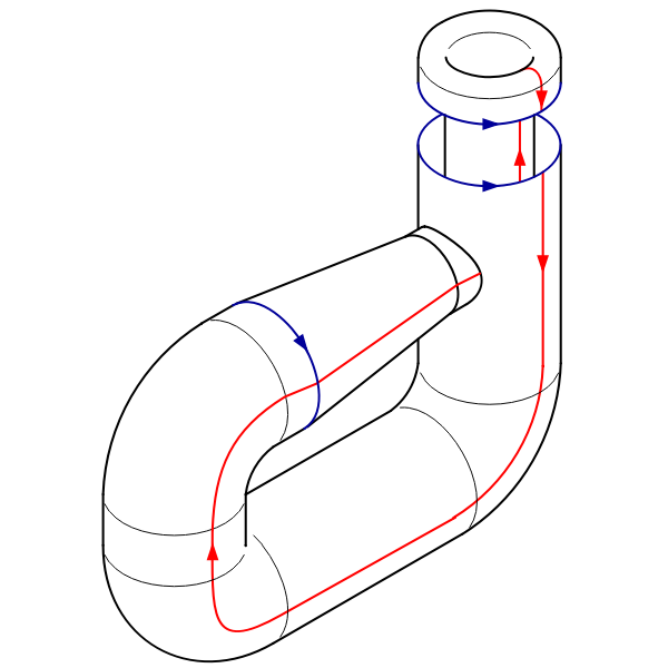 Klein bottle folding