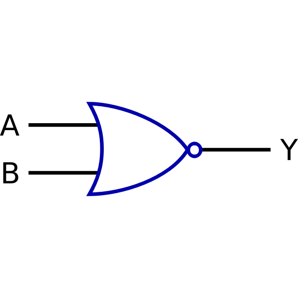 logic functions - digital electronics