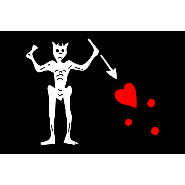 Pirate flag of Blackbeard Edward Teach