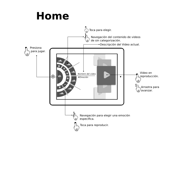 AppWireFrame press