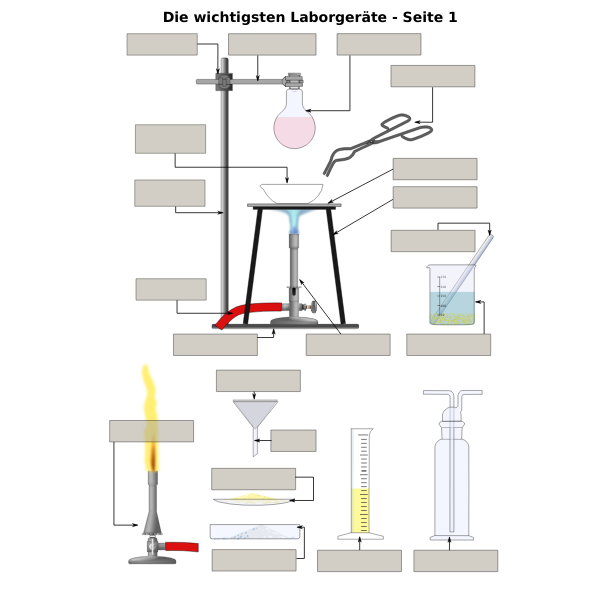 Arbeitsblatt Laborgeraete