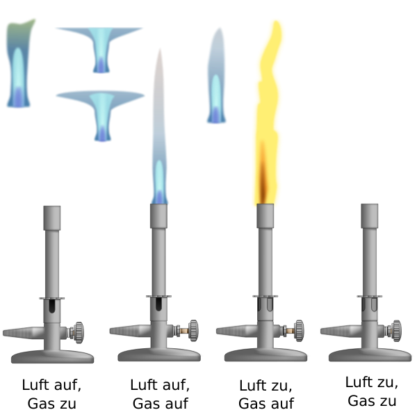 Vector illustration of gas burners set