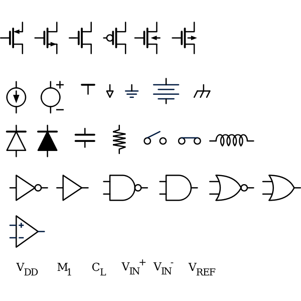 CMOS Circuit