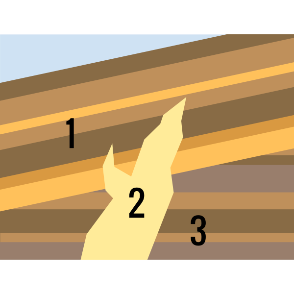 Cross-Cutting w/numbers