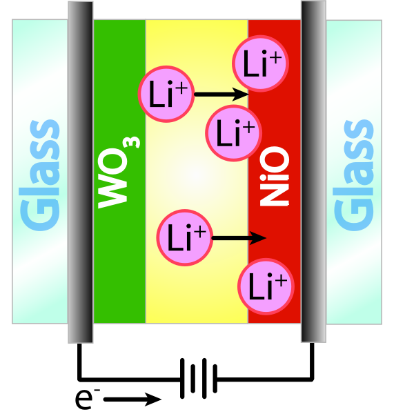 Electrochromic Window- Opaque