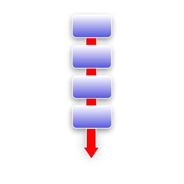 Flowing chart