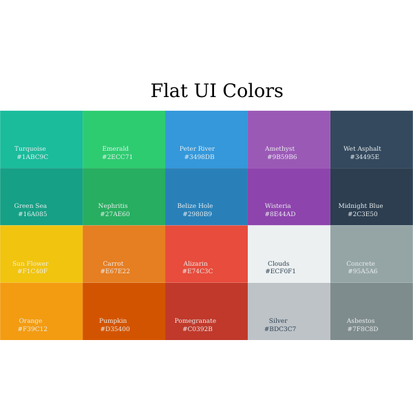 Flat UI Colors