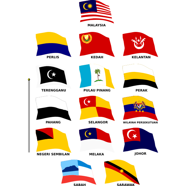 Flying Flags of Malaysia