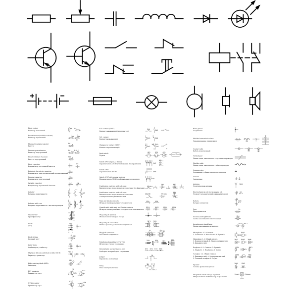 GOST Electronic symbols 0 Most popular