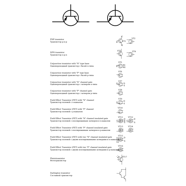 GOST Electronic symbols 5 Transistors