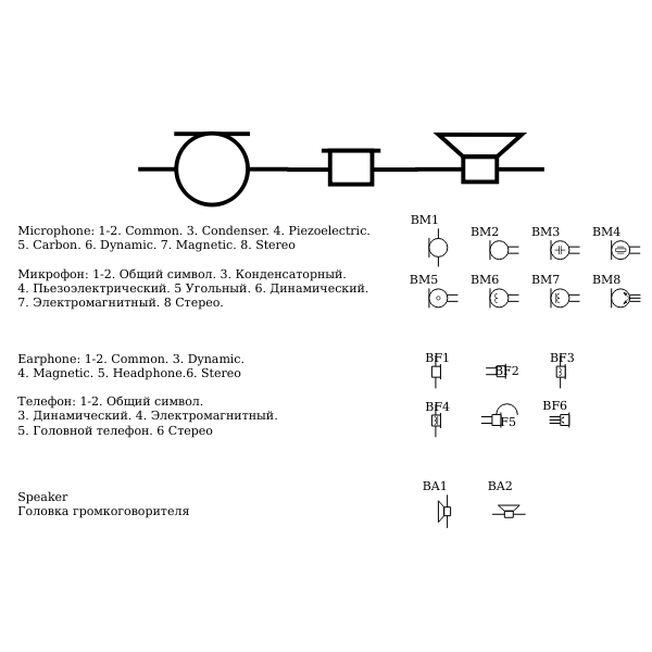 GOST Electronic symbols 8 Audio fixed