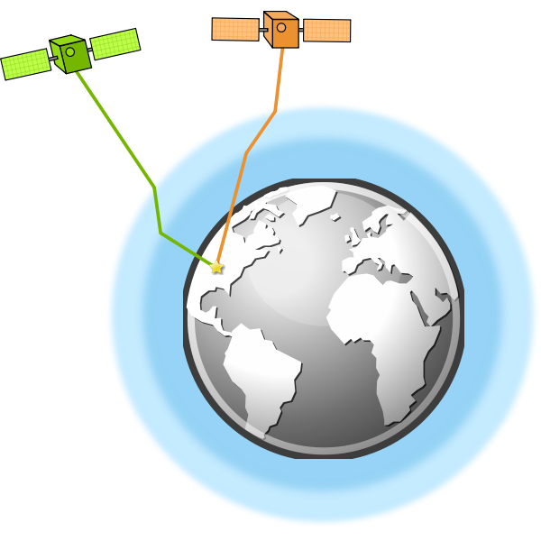 GPS atmospheric conditions