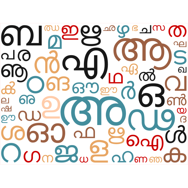 Malayala Script Word cloud