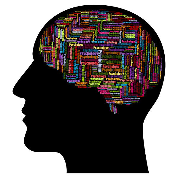 Man Head Psychology Brain Wordcloud