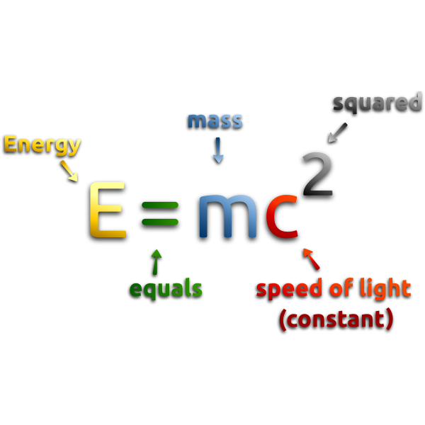 Mass - Energy Equivalence Formula 2