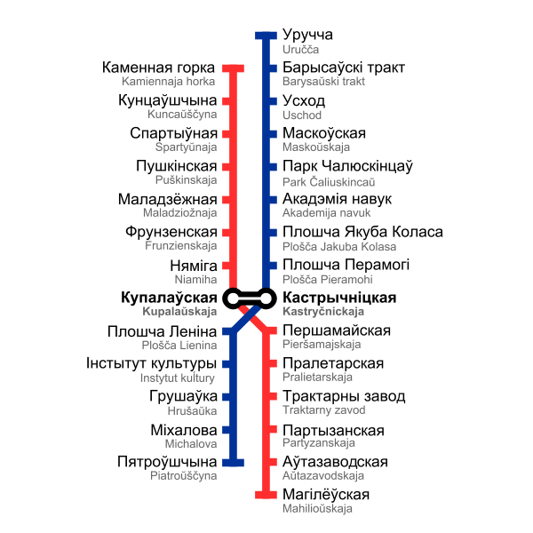 Minsk Metro 2013