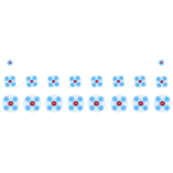 Spherical cloud model