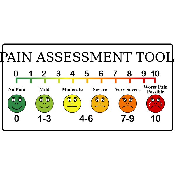 Pain scale vector clip art