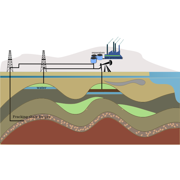 Petroleum drilling